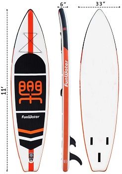 FlatWater Inflatable Paddleboard review